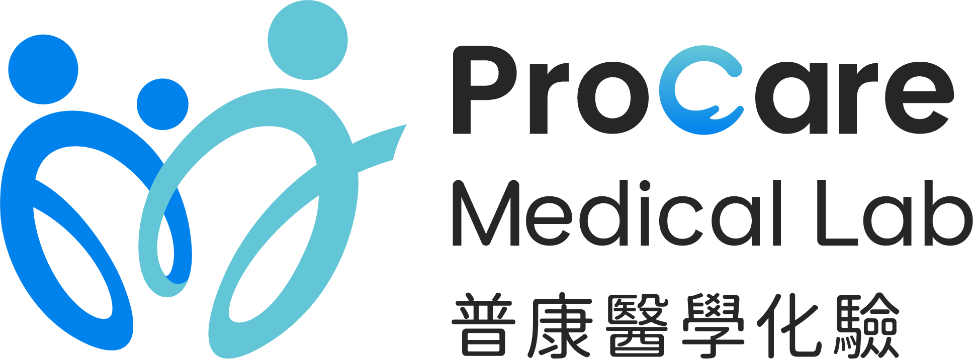 Procare Lab
